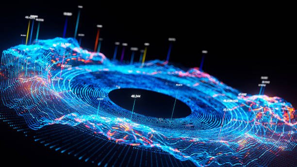 Discover the top 10 Skills that will get you hired in 2025! Stay ahead of job market trends and boost your career prospects.