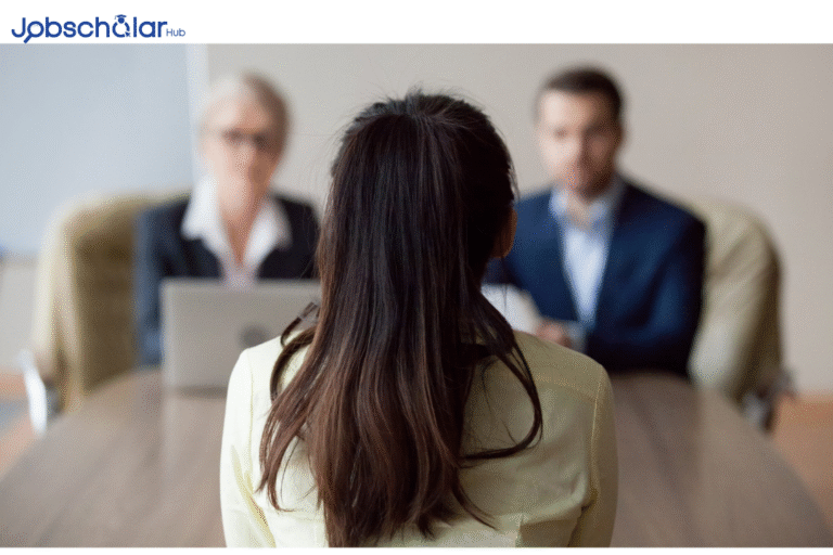 Questions for Internal Job Interview